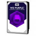 Жесткие диски HDD