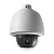 LTV CTM-220 24