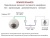 BD4640DS Beward - Купольная IP-Видеокамера BD4640DS Beward - Купольная IP-Видеокамера