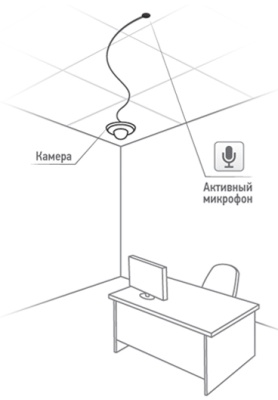 BD4640DS Beward - Купольная IP-Видеокамера